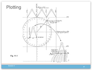 sample power point slide 2