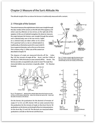 measure of the sun altitude